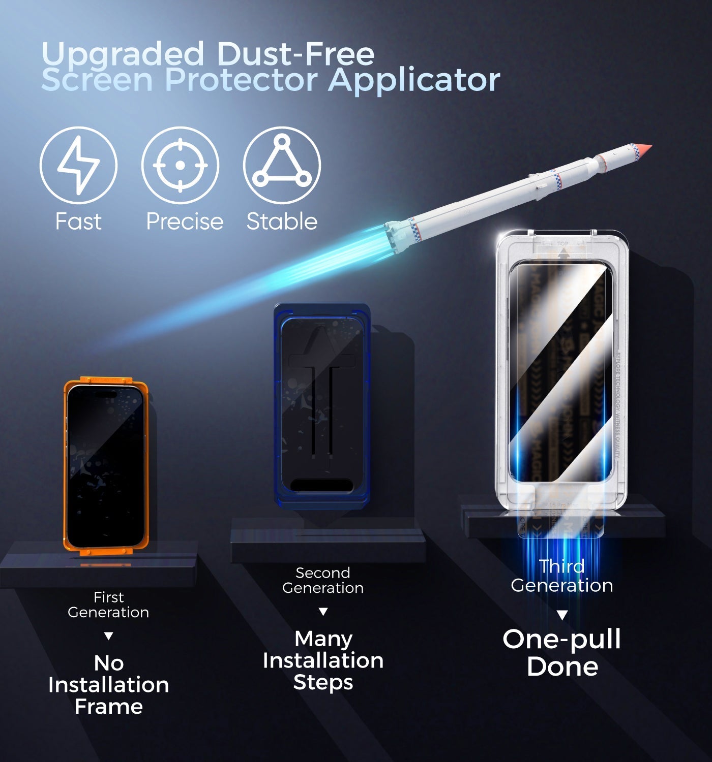 Final 3 Hours: 60%OFF🔥Upgraded Screen Protector - Automatic Dust Free Eco-Friendly Protection