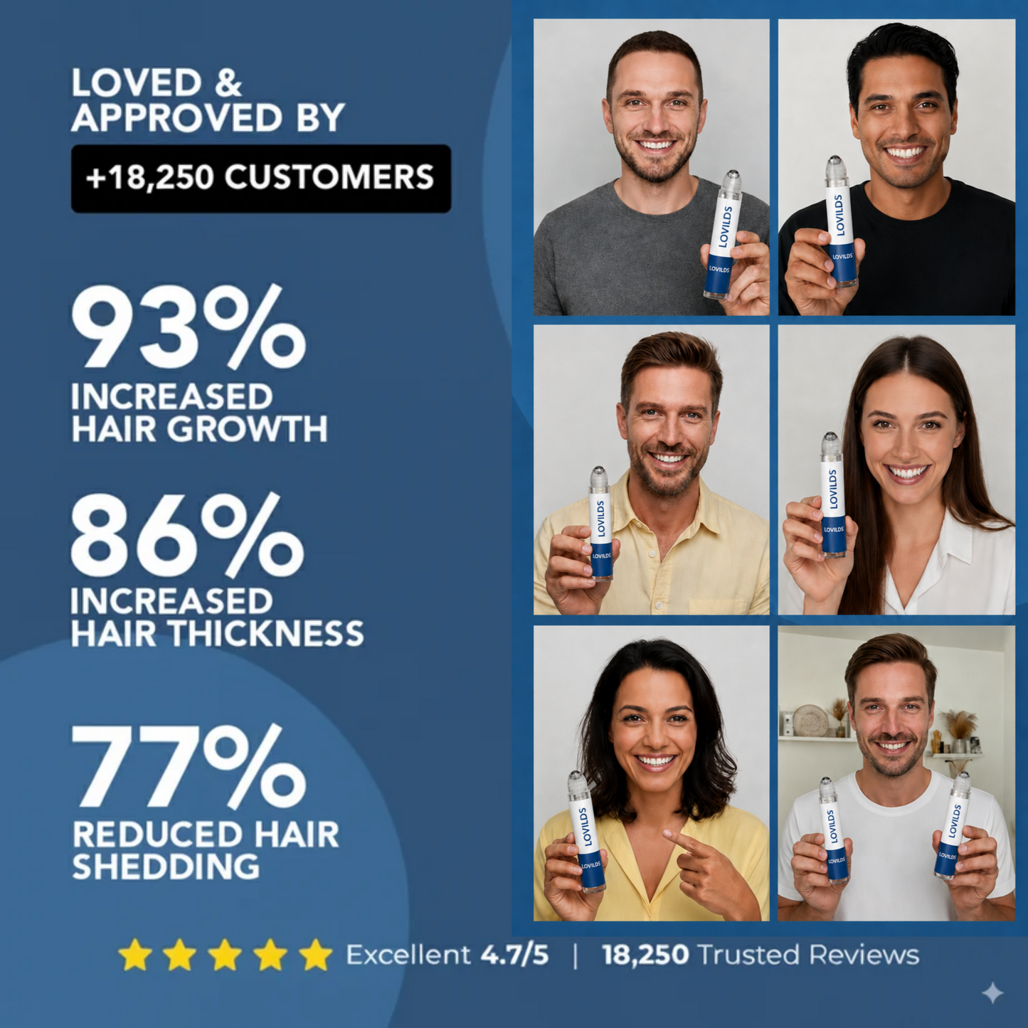 LOVILDS® Hair Growth Roll-On Serum — Combat Thinning & Promote Thicker, Fuller Hair