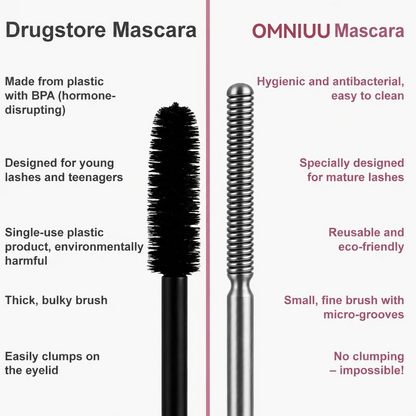 OMNIUU® Waterproof Fibre Mascara💧  – Volume & Length without Clumping for Dramatic Moments