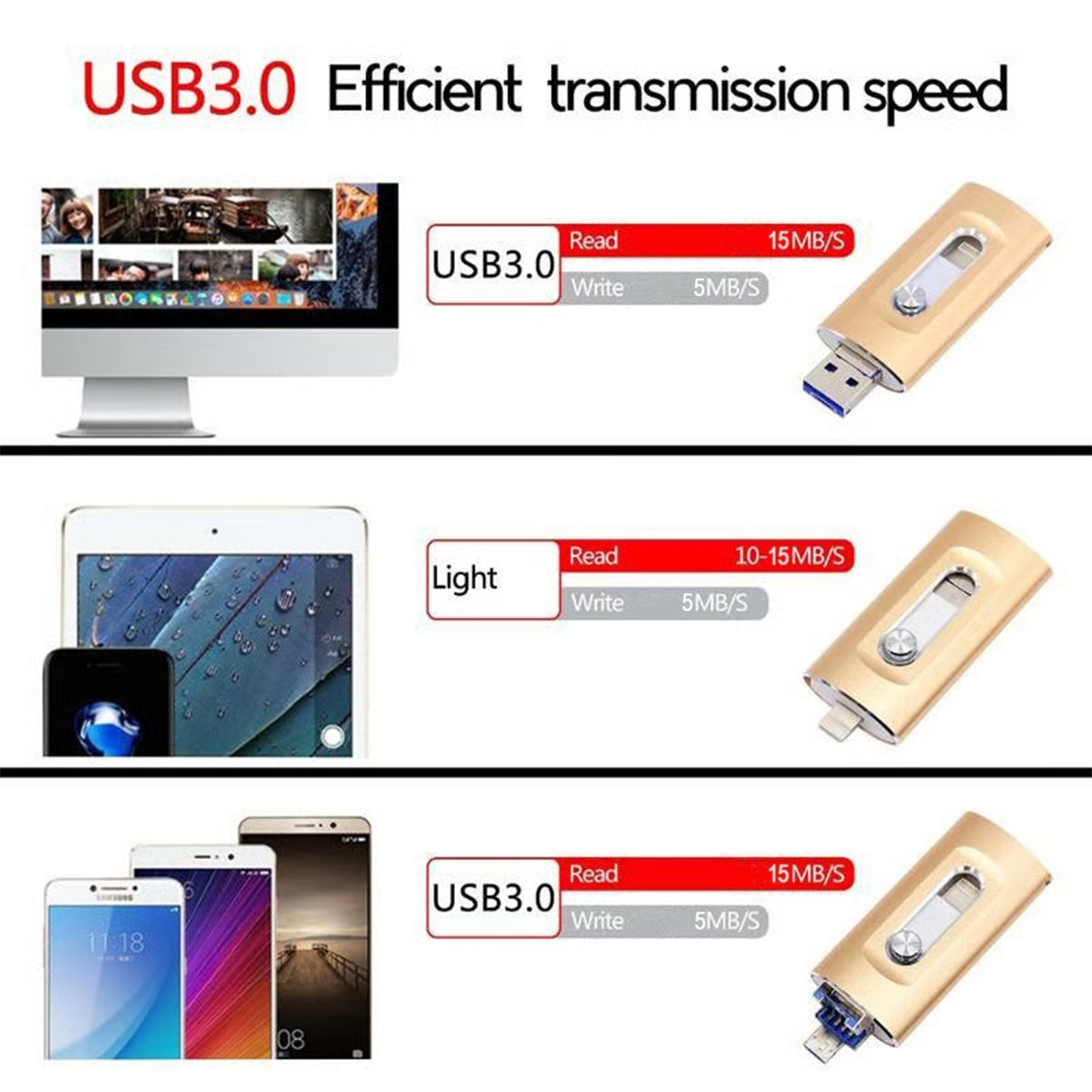 Final 3 Hours: 60%OFF⚡3 in 1 Flash Drive⚡ Portable High Speed USB 3.0 Memory Storage