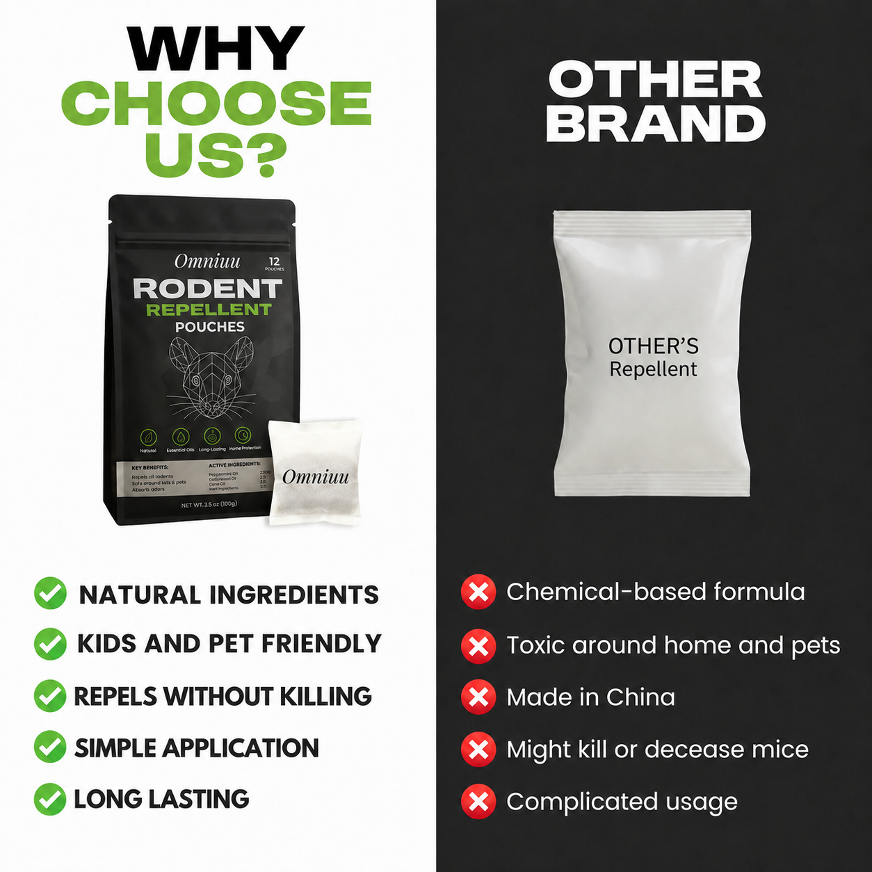 Omniuu® Natural Rodent Repellent Pouches