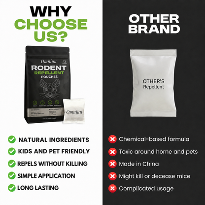 Omniuu® Natural Rodent Repellent Pouches