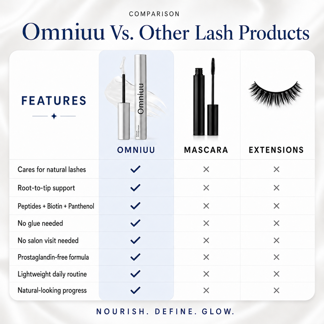 Omniuu™ Korean Eyelash Growth Serum — Fuller, Thicker-Looking Lashes in 2 Weeks