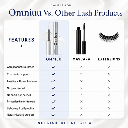 Omniuu™ Korean Eyelash Growth Serum — Fuller, Thicker-Looking Lashes in 2 Weeks