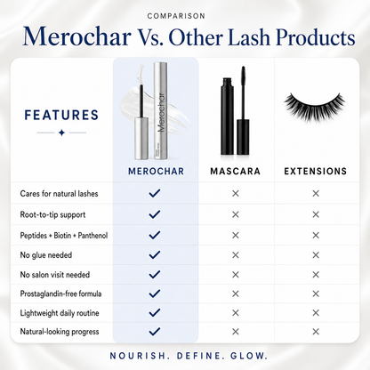 Omniuu™ Korean Eyelash Growth Serum — Fuller, Thicker-Looking Lashes in 2 Weeks