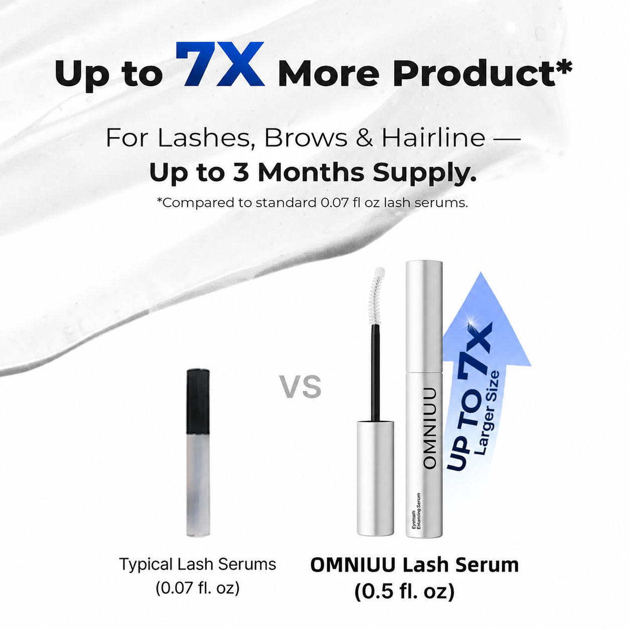 Eyelash Growth Serum- Safe & Gentle Lashes Care, Fuller, Thicker in 2 Weeks, Non-Prostaglandin