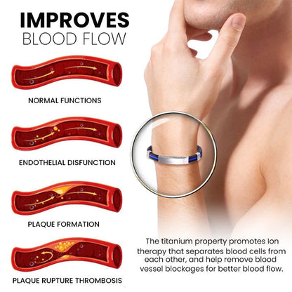 Therapeutic Lympunclog Titanium Wristband（🔥LAST DAY SALE-80% OFF)