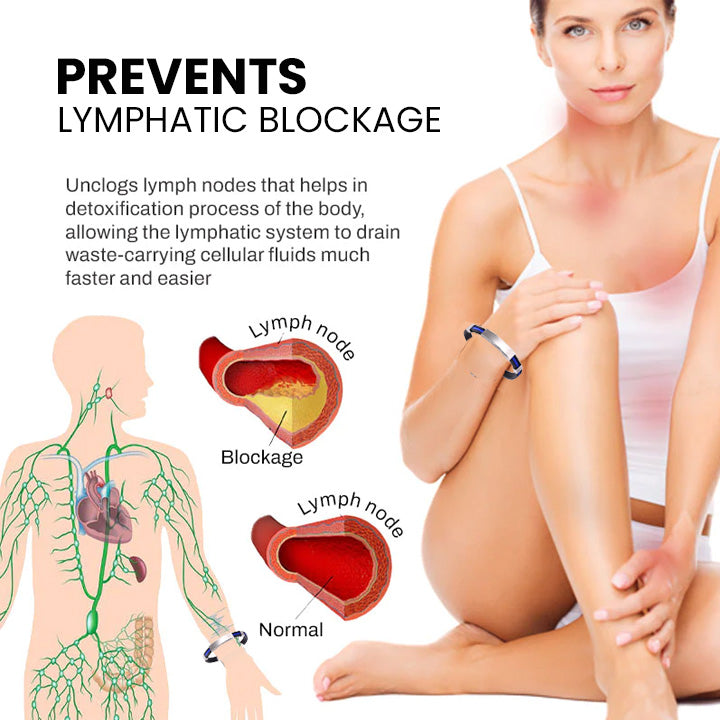 Therapeutic Lympunclog Titanium Wristband（🔥LAST DAY SALE-80% OFF)