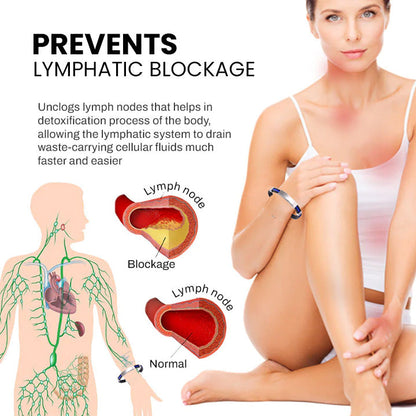 Therapeutic Lympunclog Titanium Wristband（🔥LAST DAY SALE-80% OFF)