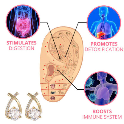 Lovilds™ Lymphatic Germanium Earrings