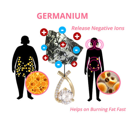 Lovilds™ Lymphatic Germanium Earrings