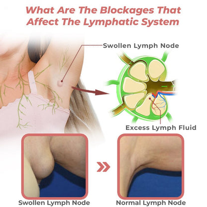 🔥2023 HOT SALE🔥 Lymph Flow Magnetogen Earrings（🔥LAST DAY SALE-80% OFF)
