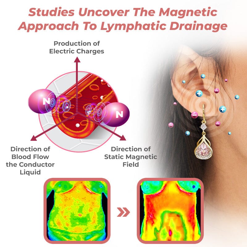 🔥2023 HOT SALE🔥 Lymph Flow Magnetogen Earrings（🔥LAST DAY SALE-80% OFF)